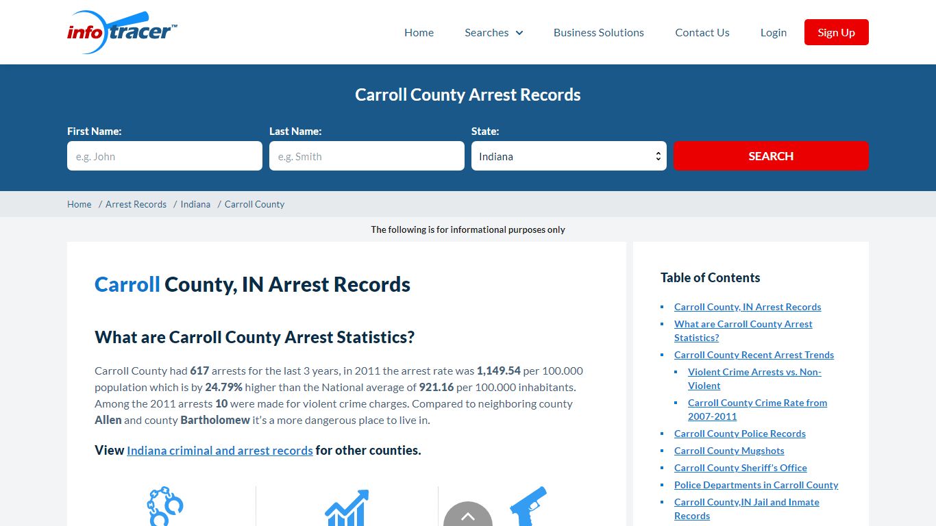 Carroll County, IN Arrests, Mugshots & Jail Records ...